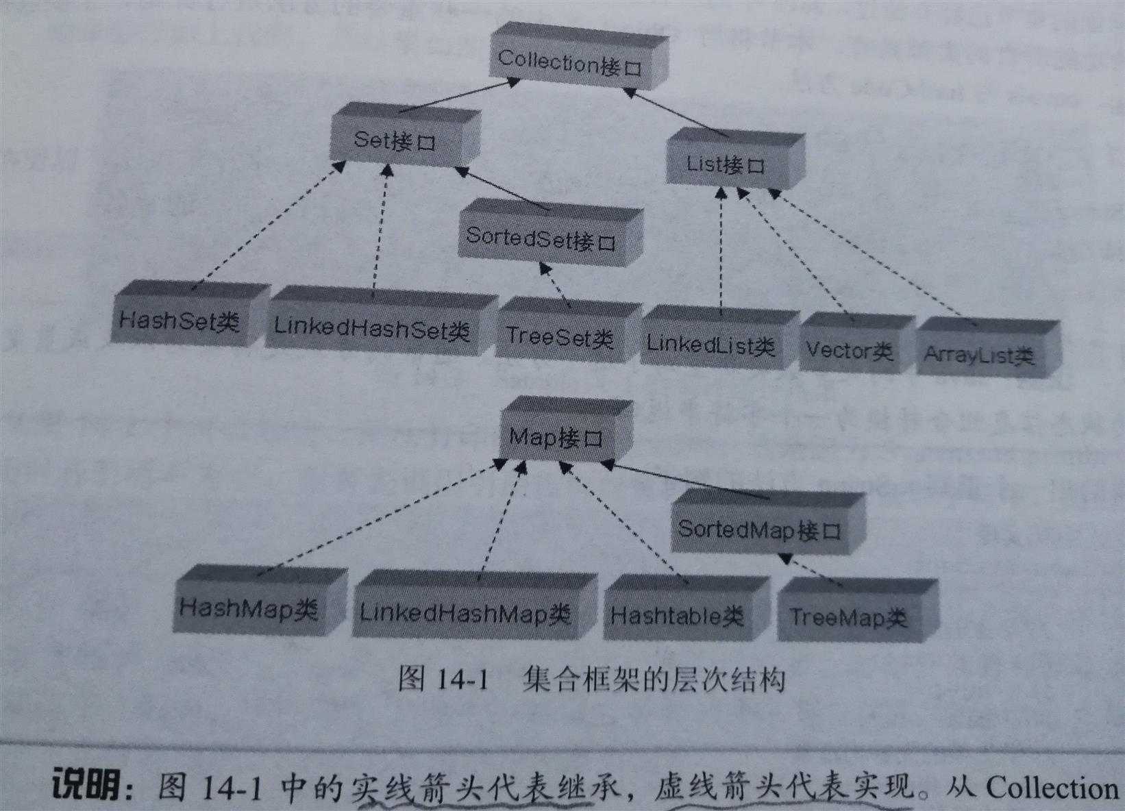 技术图片