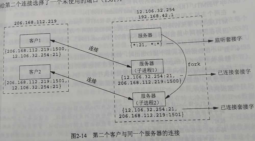 技术图片