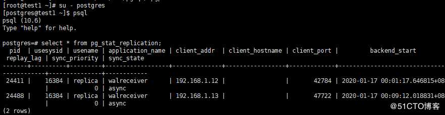 PostgreSQL10.6主从复制搭建