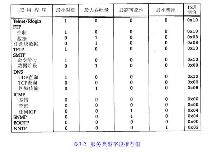 技术图片