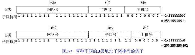 技术图片