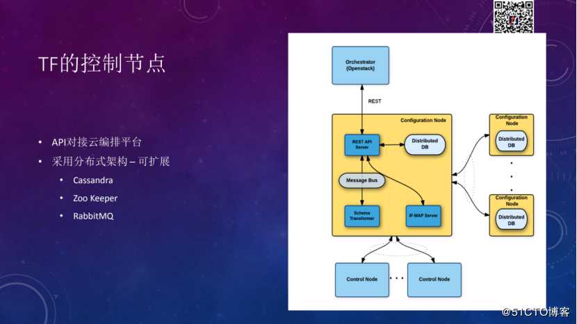 Tungsten Fabric如何支撑大规模云平台丨TF Meetup演讲实录