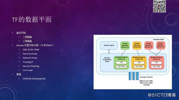 Tungsten Fabric如何支撑大规模云平台丨TF Meetup演讲实录