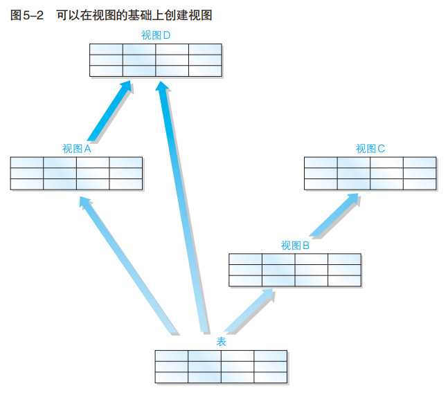 技术图片