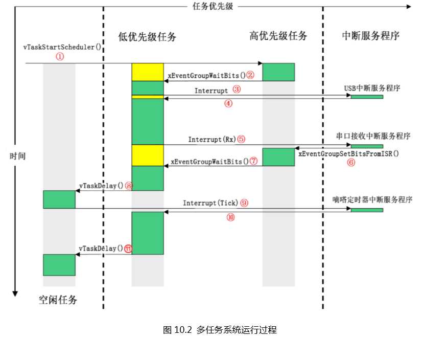 技术图片