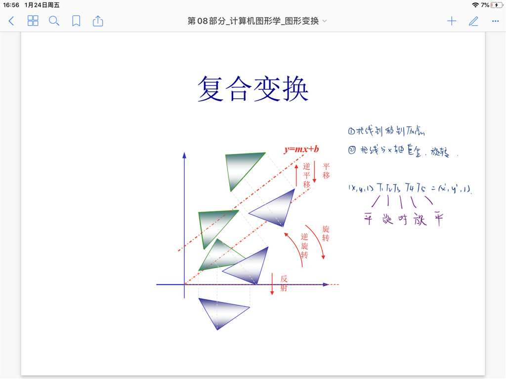 技术图片