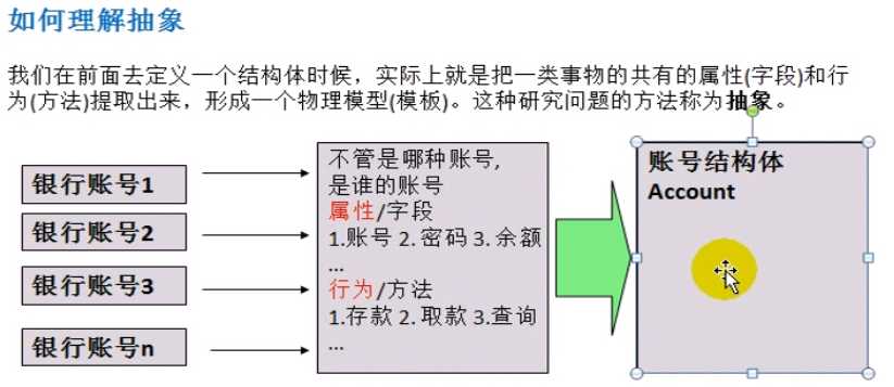 技术图片