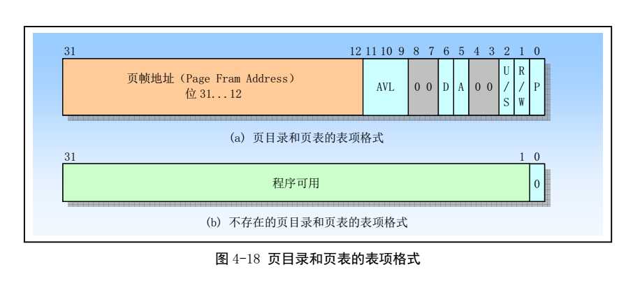 技术图片