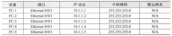 技术图片