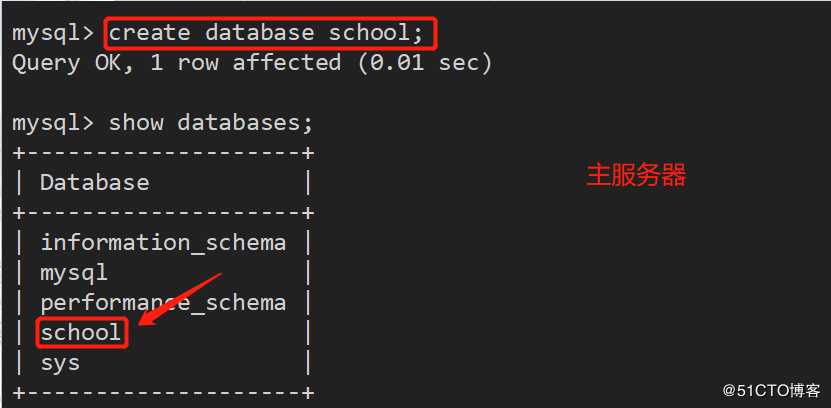 Mysql -- 主从复制（主从同步）