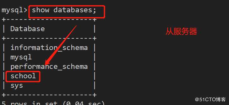 Mysql -- 主从复制（主从同步）