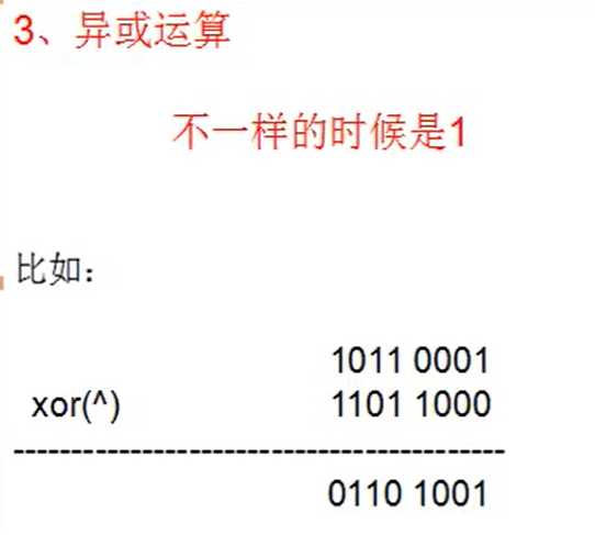 技术图片