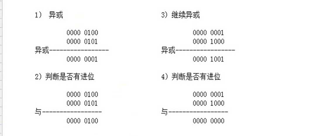 技术图片