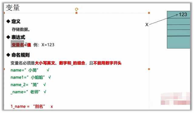 技术图片