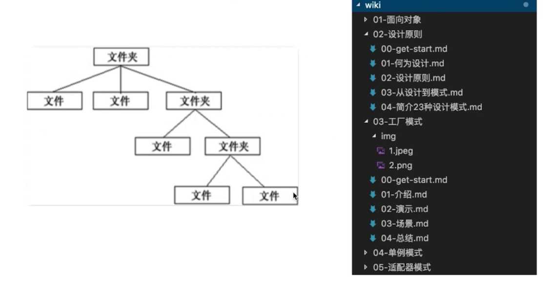 技术图片