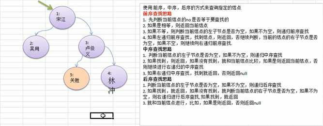 技术图片