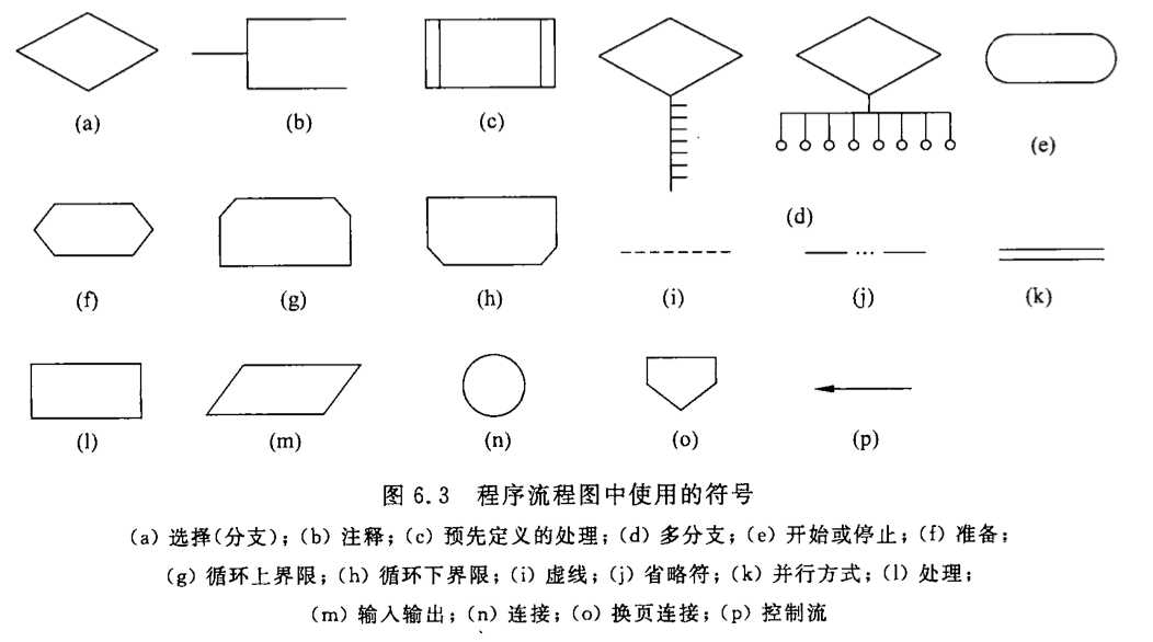 技术图片