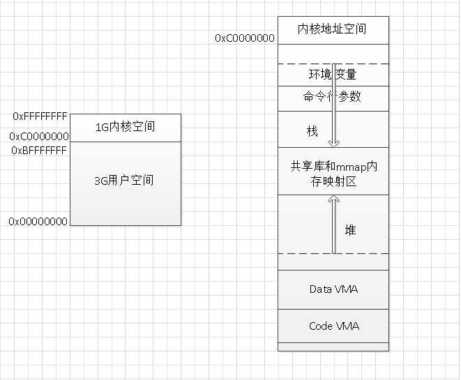 技术图片