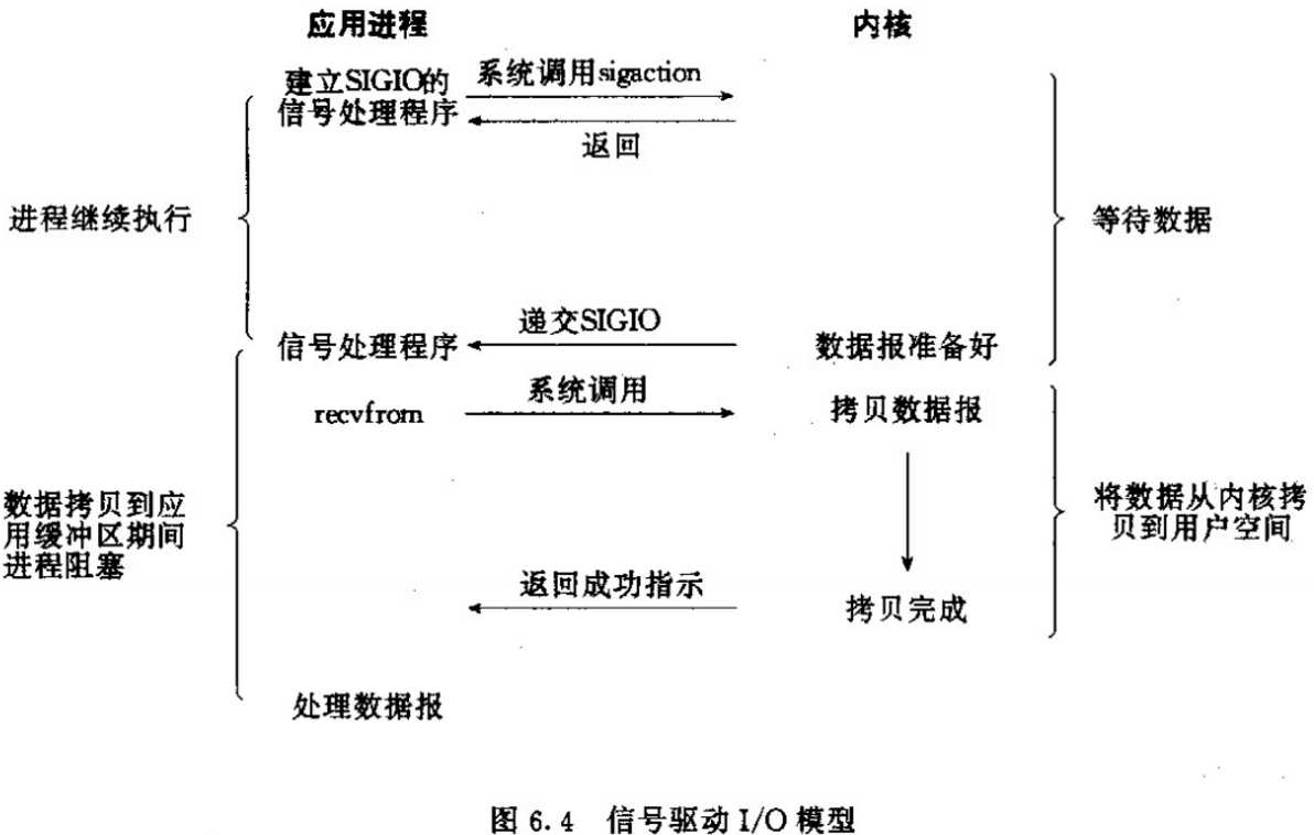 技术图片