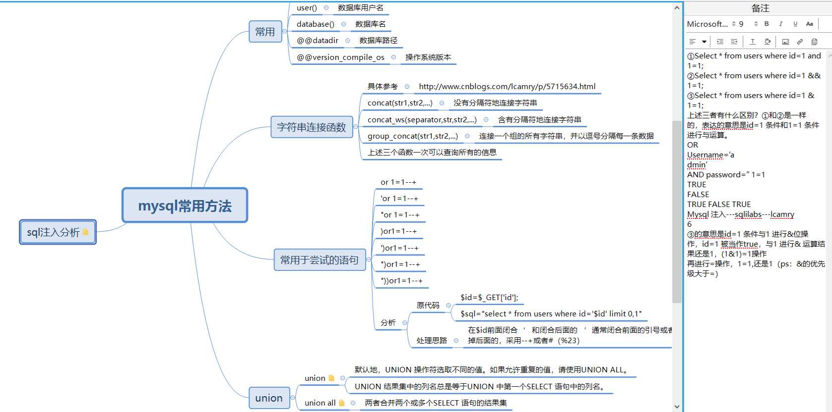 技术图片