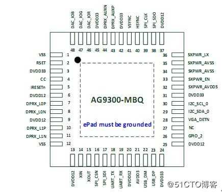 AG9300中文方案设计说明|AG9300最新版中文规格书