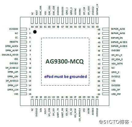 AG9300中文方案设计说明|AG9300最新版中文规格书