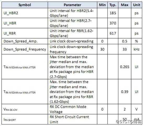 AG9300中文方案设计说明|AG9300最新版中文规格书