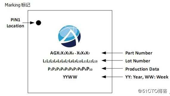 AG9300中文方案设计说明|AG9300最新版中文规格书