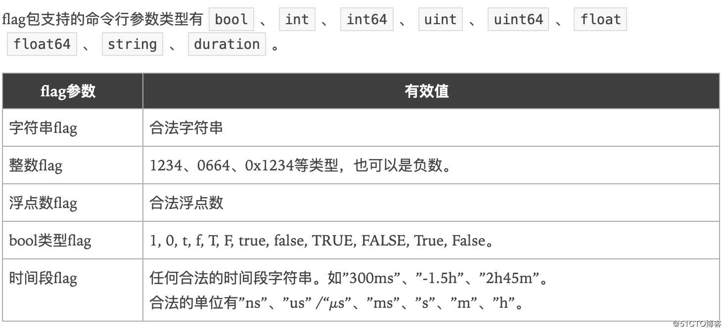 14.Go语言标准库flag基本使用