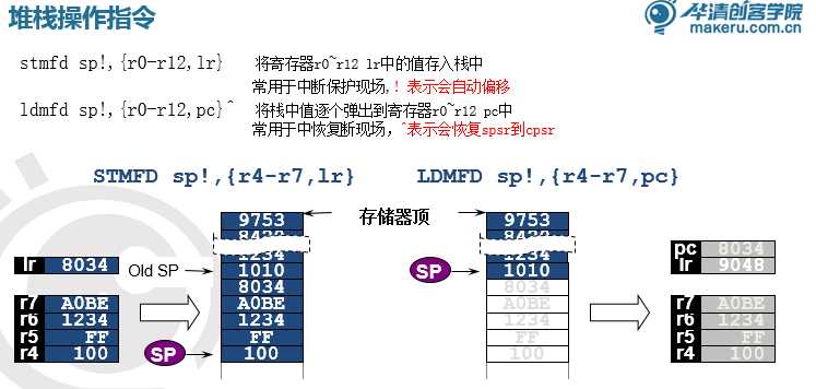 技术图片