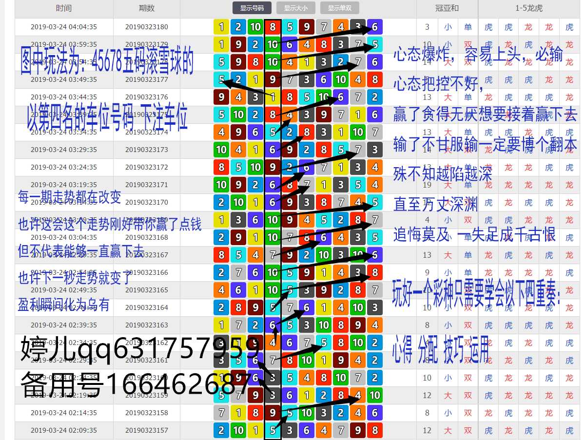 技术图片