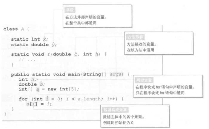 技术图片