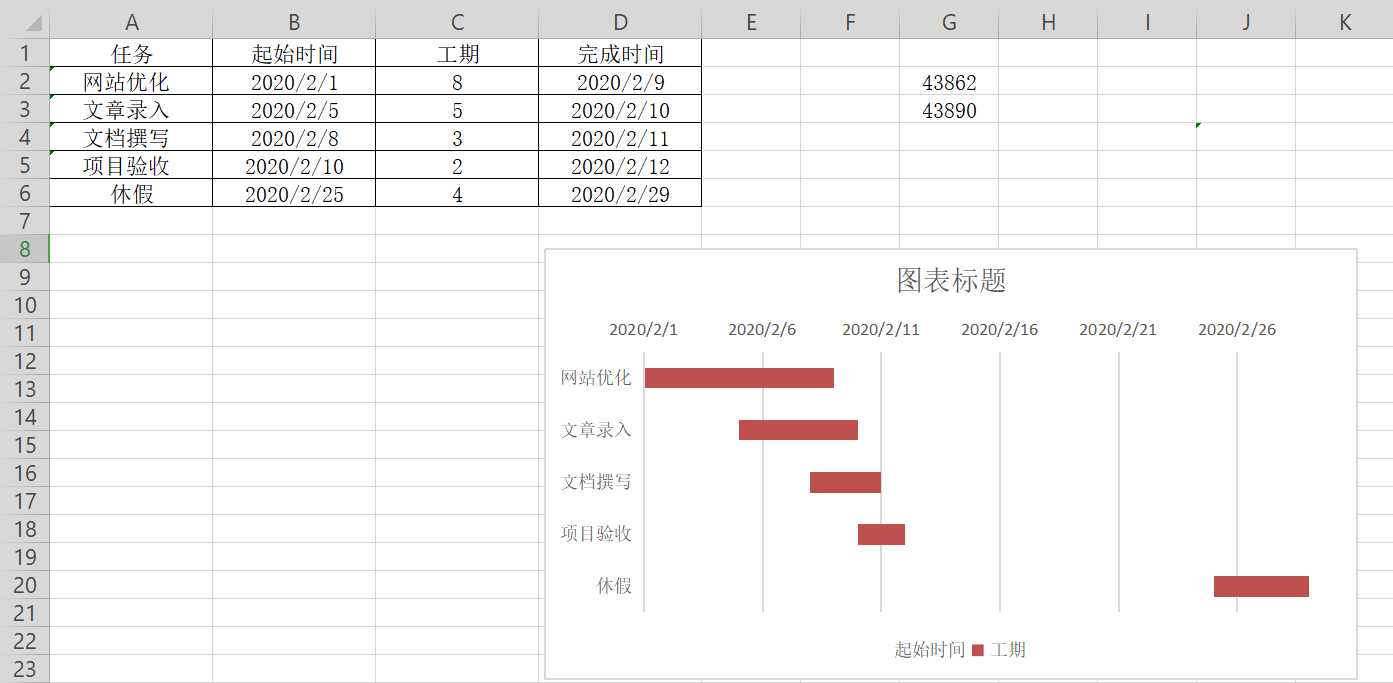 技术图片