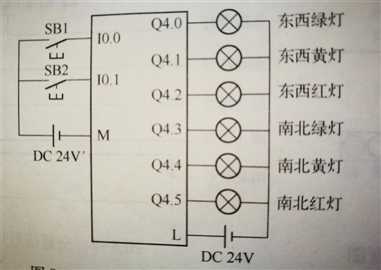 十字路口交通灯控制——step7 s7300plc