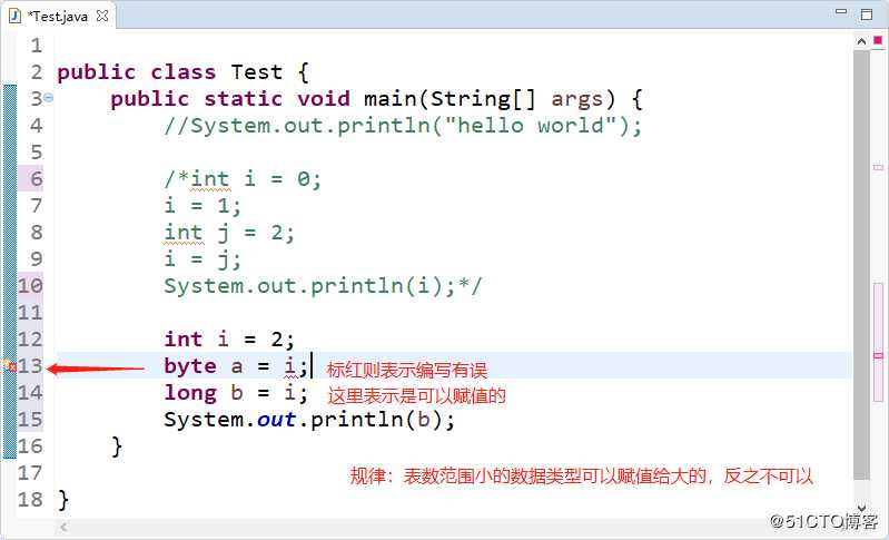 Java基础语法（二）——数据类型扩展与运算符详解