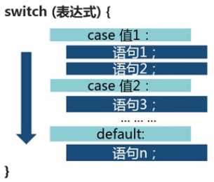 技术图片