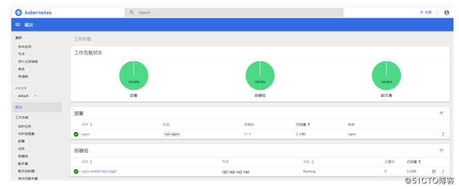 Kubernetes集群部署 下