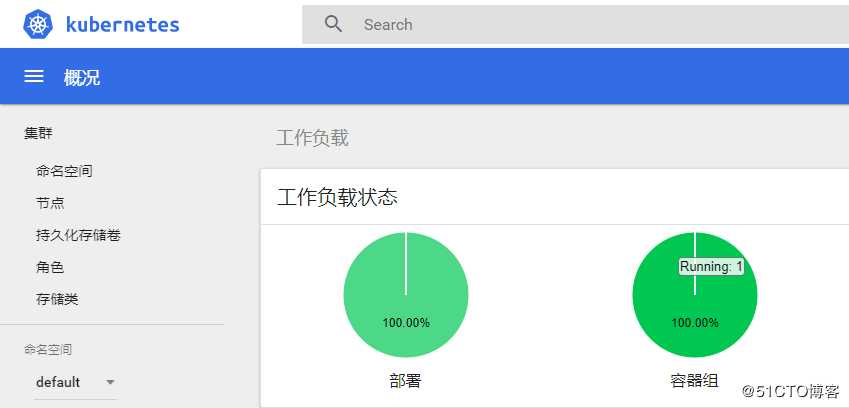 Kubernetes二进制部署——UI界面的部署（4）