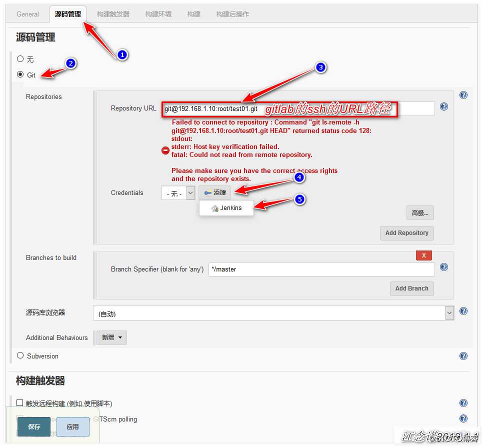 Jenkins+Gitlab实现持续集成