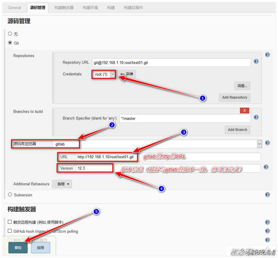 Jenkins+Gitlab实现持续集成