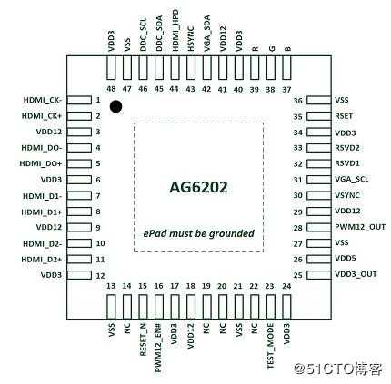 安格AG6202用于设计HDMI 1.4转VGA方案|AG6202设计资料