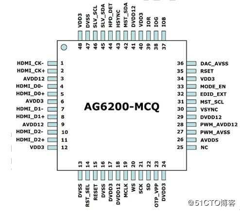 AG6200方案应用|AG6200-MCQ|安格AG6200| HDMI转VGA方案设计