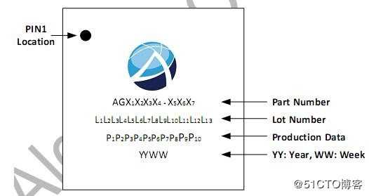 AG6200方案应用|AG6200-MCQ|安格AG6200| HDMI转VGA方案设计