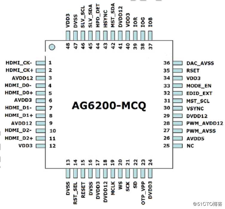 AG6200方案应用|AG6200方案设计|HDMI转VGA方案设计|AG6200代理