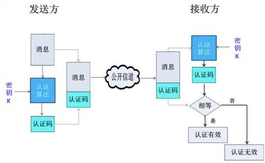 屏幕快照 2020-02-13 下午1.56.44