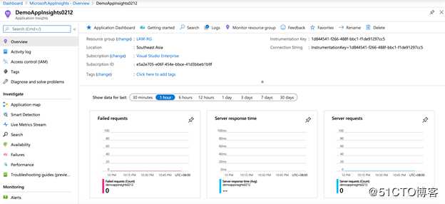 使用Application Insights监控网站可用性