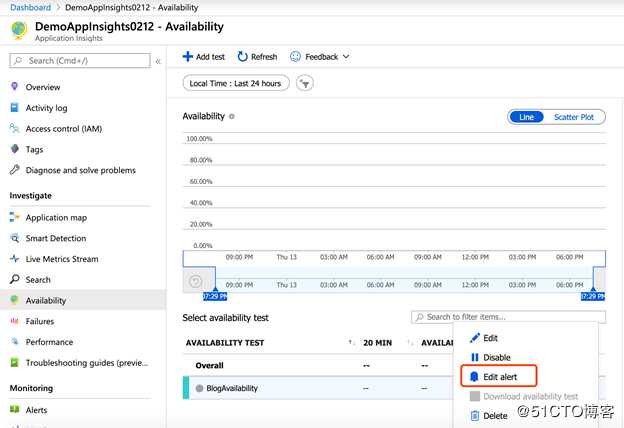 使用Application Insights监控网站可用性