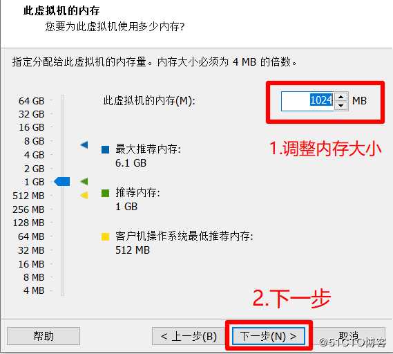 按系列罗列Linux的发行版，并描述不同发行版之间的联系与区别