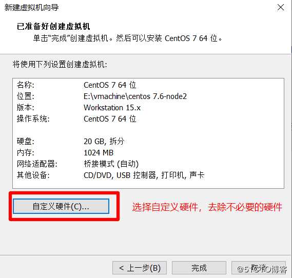 按系列罗列Linux的发行版，并描述不同发行版之间的联系与区别