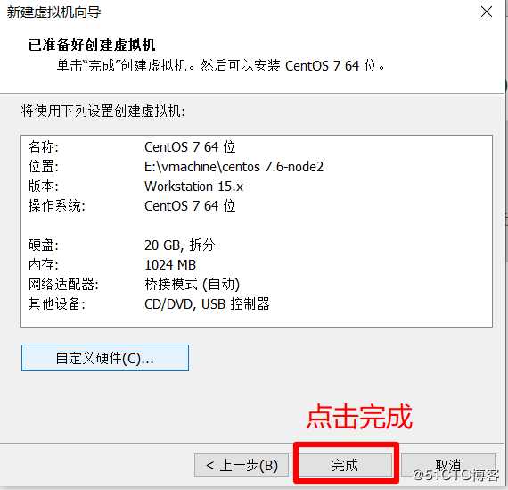 按系列罗列Linux的发行版，并描述不同发行版之间的联系与区别